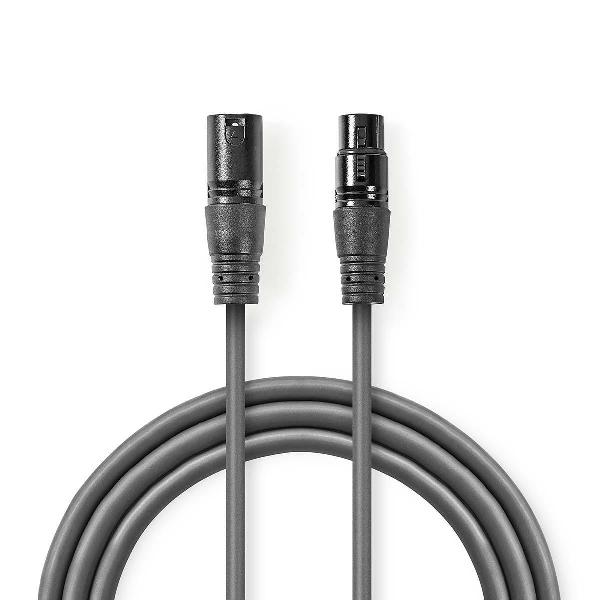 XLR kabel voor microfoons - 0,5 meter