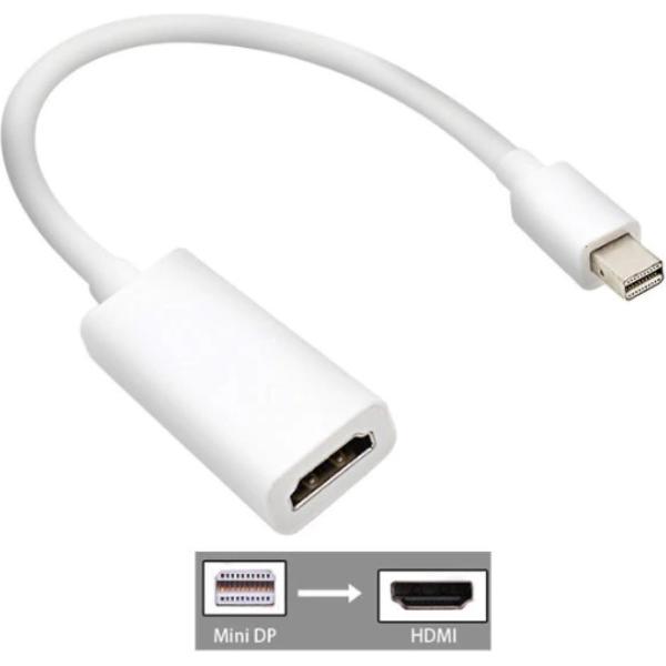 WiseGoods - Displayport - Mini DP Naar HDMI - Adapter - Converterkabel - Converter - 15 CM - Wit