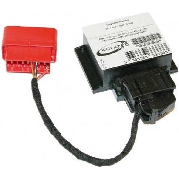 Video in beweging - Command APS NTG1