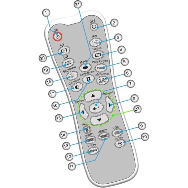 Optoma BR-3060B / 45.8KZ01G001 compatibele Beamer Afstandsbediening