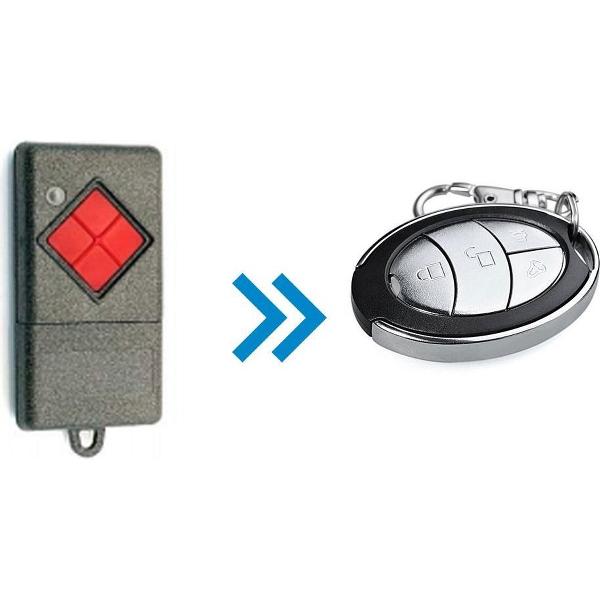 Dickert S20-868A1L00 (Alternatieve handzender)