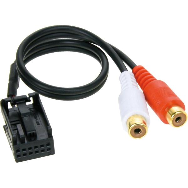 AUX IN Adapter BMW 3-Serie/ 5-Serie