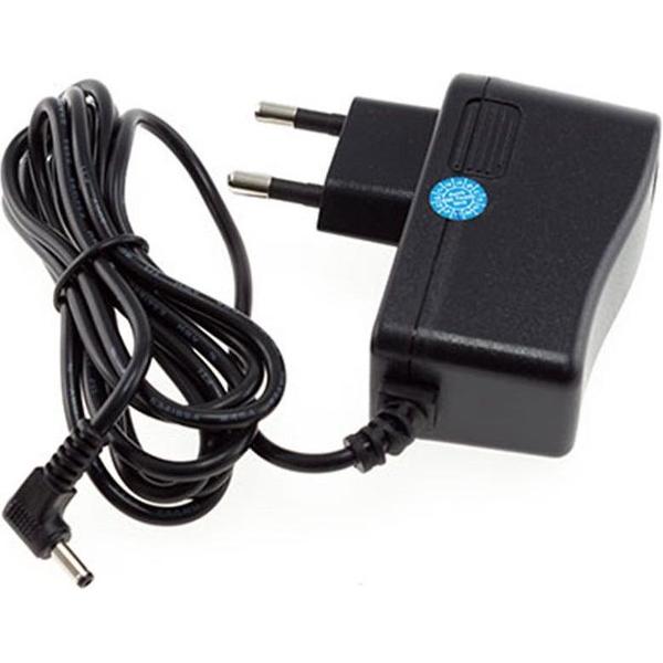 BlackVue Netstroom Adapter