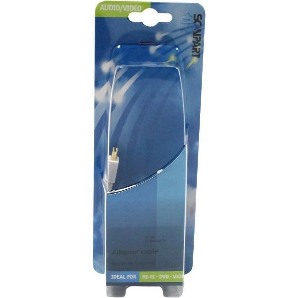 Scanpart Adapter Mini Dp(m) > Hdmi (f)