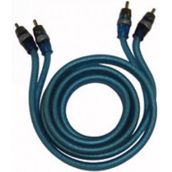 Necom Rca-kabel Male Dubbellaags 1,5 Meter Blauw