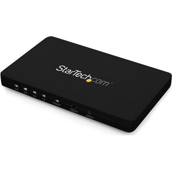 4-Port HDMI automatic video switch 4K