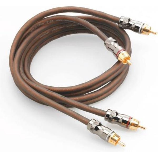 Focal ER1 RCA Kabel 1 Meter