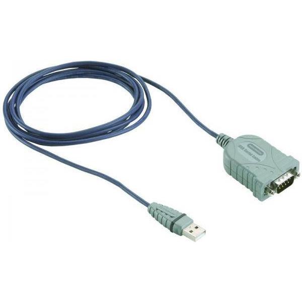 Bandridge BCP5002 tussenstuk voor kabels USB2.0 RS-232