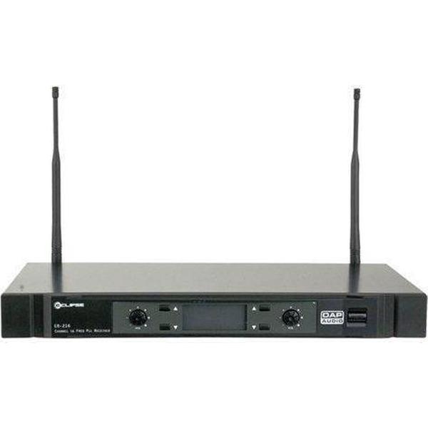 DAP Audio ER-216B Draadloze microfoon ontvanger, 822-846 MHz