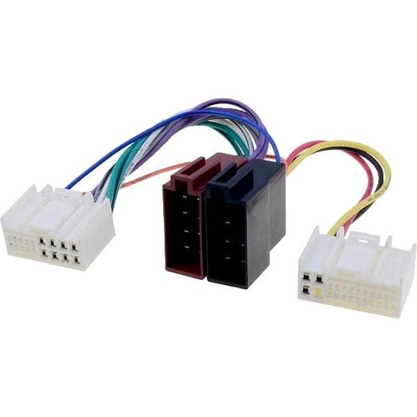 ISO aansluitkabel Kia, Hyundai 2010 en nieuwer