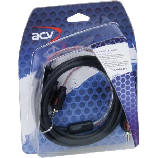 Symphony - 1.5 Meter Mid Range