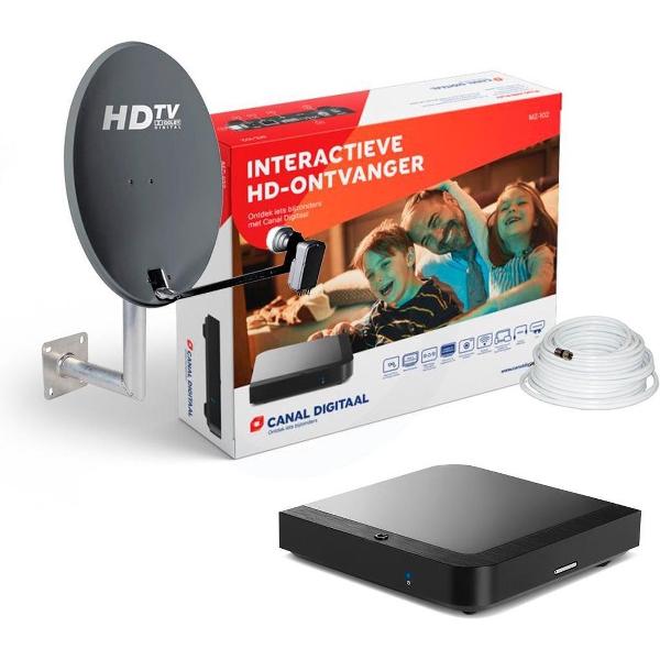 M7 CanalDigitaal Startersset MZ-102 met muurbevestiging