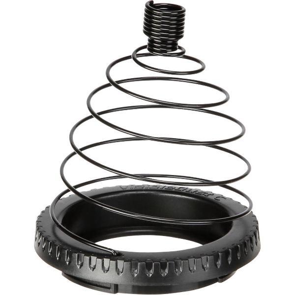 VisibleDust FlexoDome for Canon