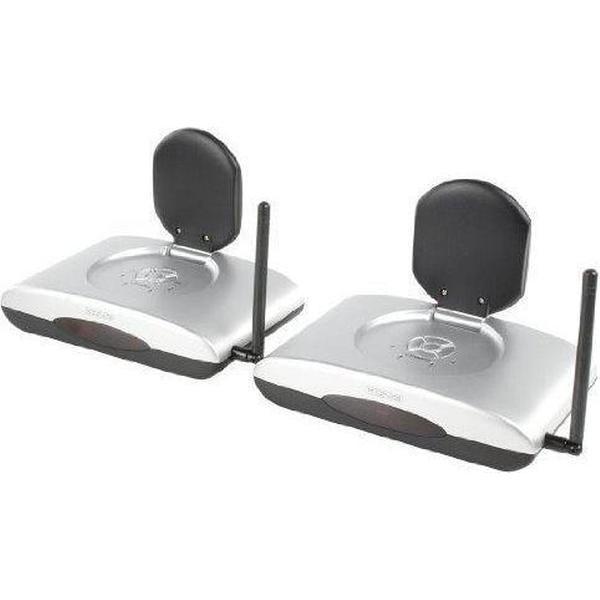 König 5.8 Ghz Draadloze Audio Video Zender Met Tv Tuner