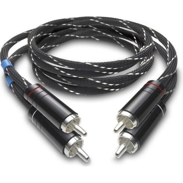 Pro-Ject Connect-it RCA 20 Stereo interlink