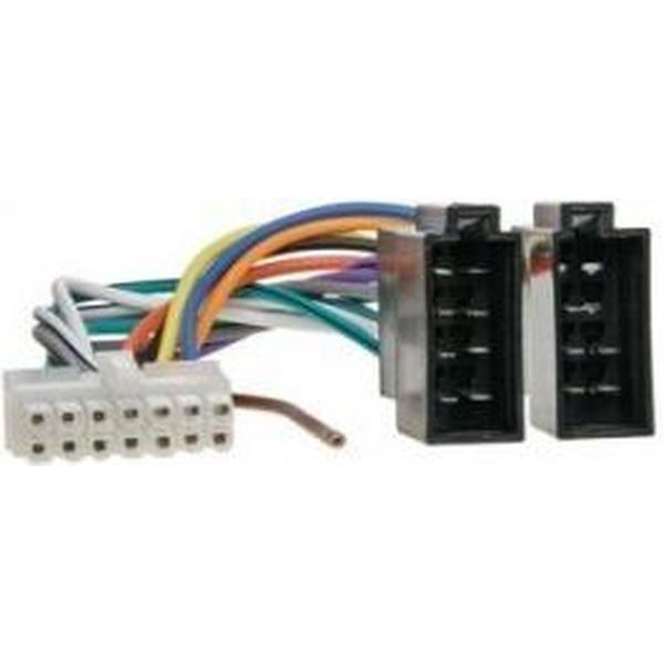 ISO kabel voor KENWOOD (28.5x7.5mm) autoradio