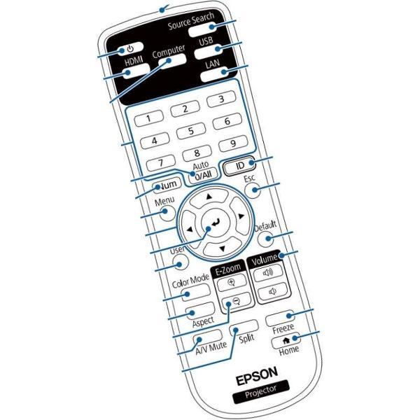 Epson 2198635 / 219863500 originele Beamer Afstandsbediening