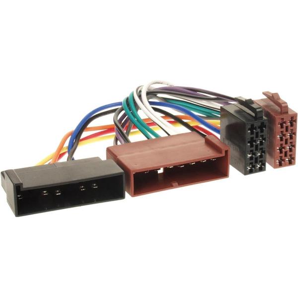 Radio Aansluitkabel Div.modellen Ford- Jaguar- Lincoln- Mercury- Nissan- Mazda