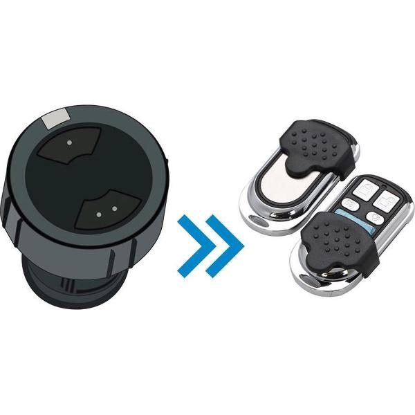 Hormann HSZ2 (Alternatieve handzender)