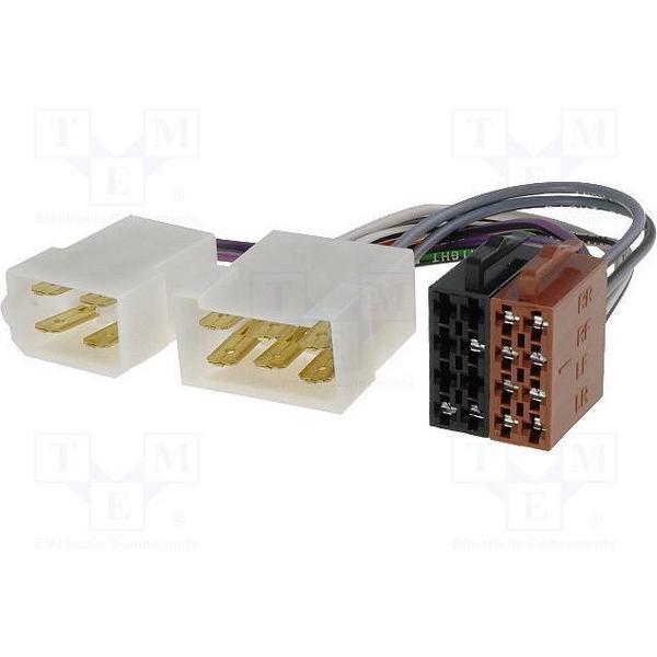 ISO aansluitkabel FIAT (31.2x16.1mm) en (28.2x16.5mm)