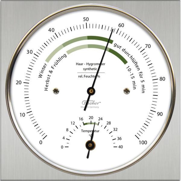 Hygrometer edelstaal muur
