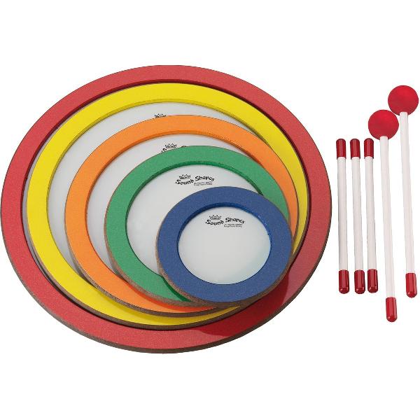 Sound Shapes SS-1000-05, Circle pakket