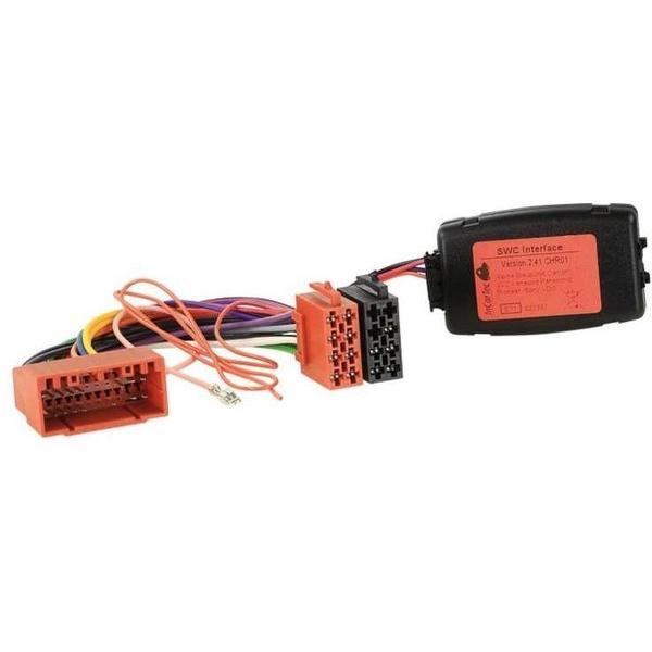 S.W.I. Chrysler / Jeep > Zenec