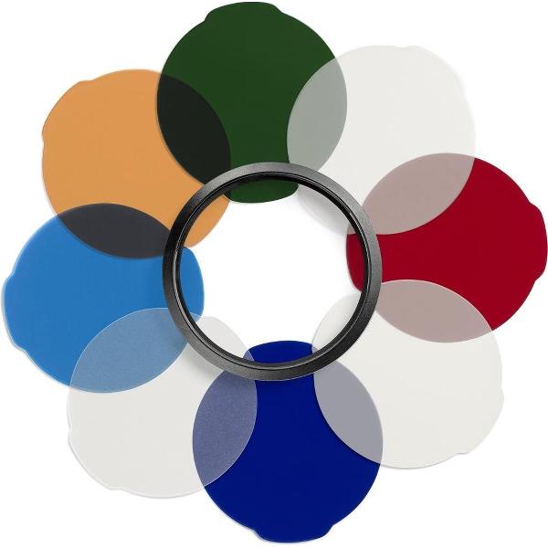 Manfrotto MLFILTERCLS cameralensfilter