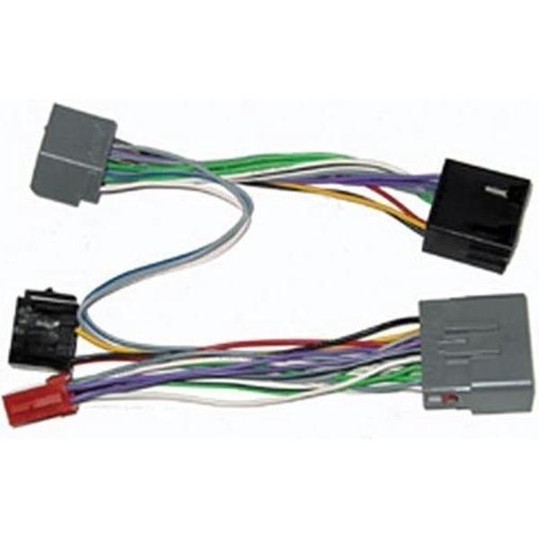 CAR2ISO - Carkit aansluitkabel voor Volvo & Jaguar