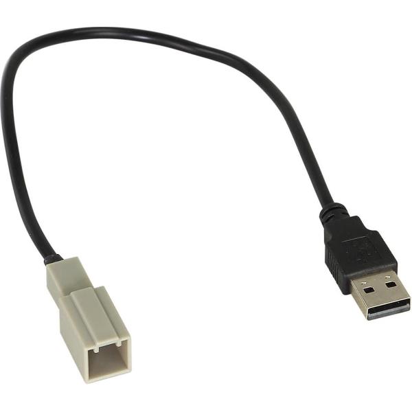 USB / AUX replacement plate Diverse modellen Toyota - Subaru