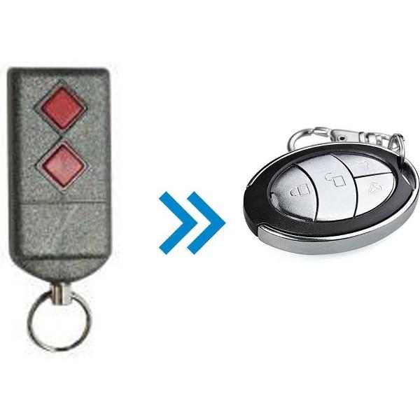 Dickert S5U-868-A2L00 (Alternatieve handzender)