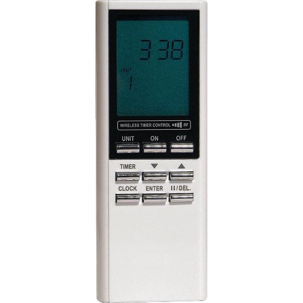 DI-O 16-kanaals afstandsbediening