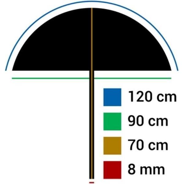 Linkstar Flitsparaplu Softbox Reflectie URF-102R 90 cm