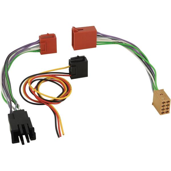 Car2Iso2Car (Quadlock) Parrot/ Bury Diverse modellen Audi- Seat- Skoda- Volkswagen