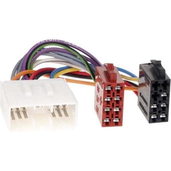 Radio Aansluitkabel Renault / Subaru > ISO Norm