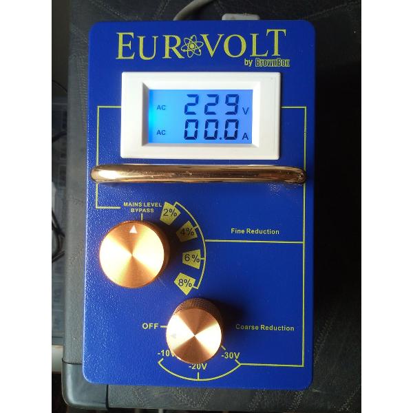 Eurovolt
