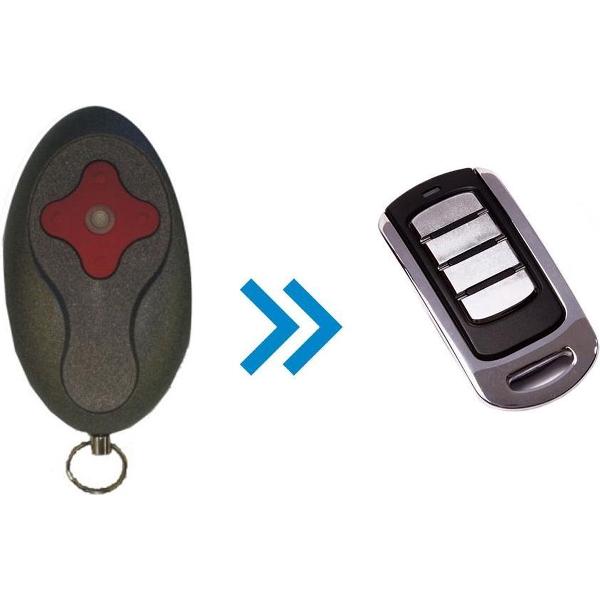 Belfox HS 868-20 (Alternatieve handzender)