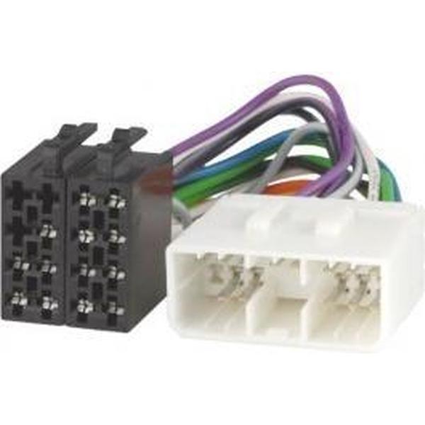 ISO kabel voor HYUNDAI (36.5x16.2mm)