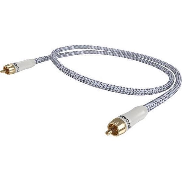 Ricable Primus Coax 0.5 m