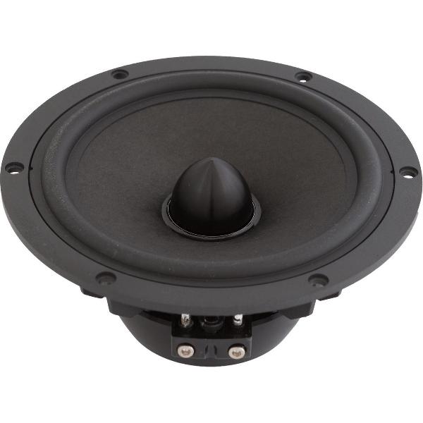 AUDIO SYSTEM AVALANCHE-SERIES 165mm ABSOLUTE HIGH END Midrange Woofer