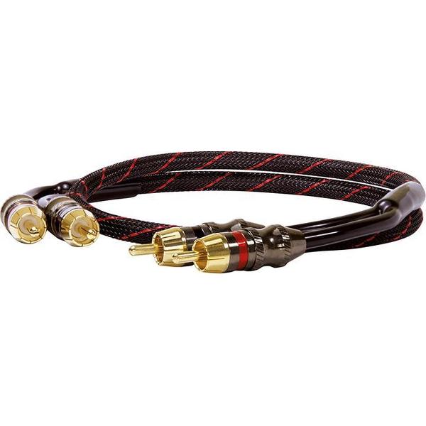 Dynavox Perfect Sound stereo RCA kabel 0,5 meter