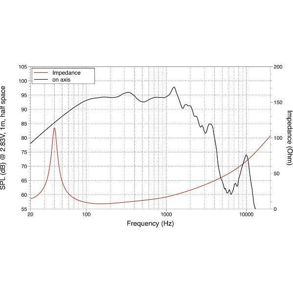 LAVOCE WAF154.00 15 Subwoofer Ferrite Magnet Aluminium Basket D