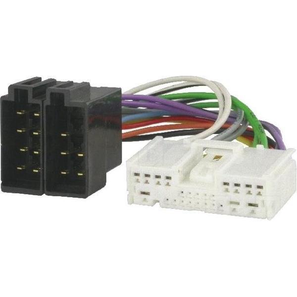 ISO aansluitkabel CLARION (24 pins)