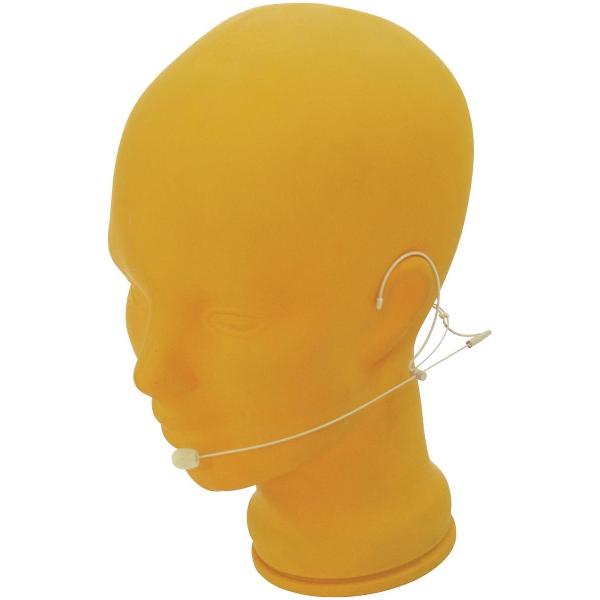 OMNITRONIC HS-1100 XLR Headset Microphone