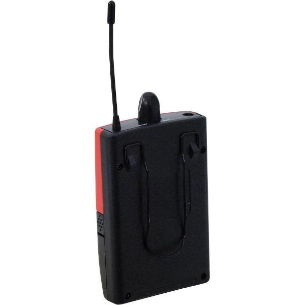 OMNITRONIC STR-500 Bodypack Receiver IEM
