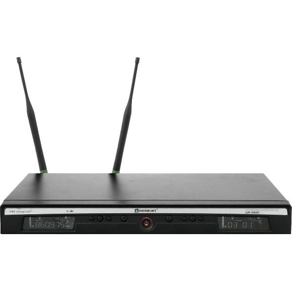 RELACART UR-260D 2-channel UHF Receiver