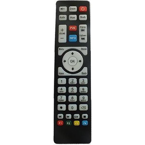 Maxytec Afstandsbediening