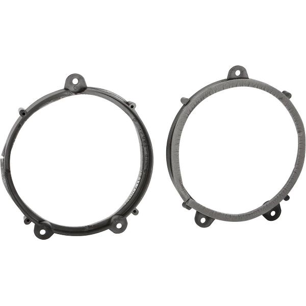 Speaker Ringen Ø 165 mm Renault Twingo 2007-2012 > Voorportier