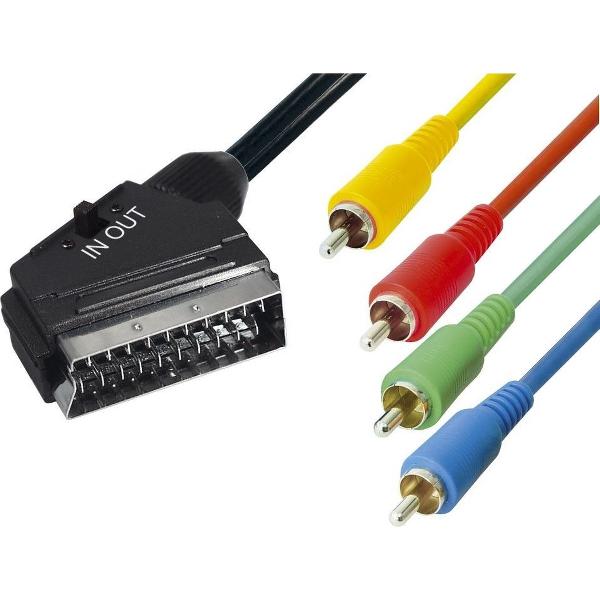 Transmedia Scart (m) - Component 3RCA + Composiet RCA (m) kabel / zwart - 5 meter
