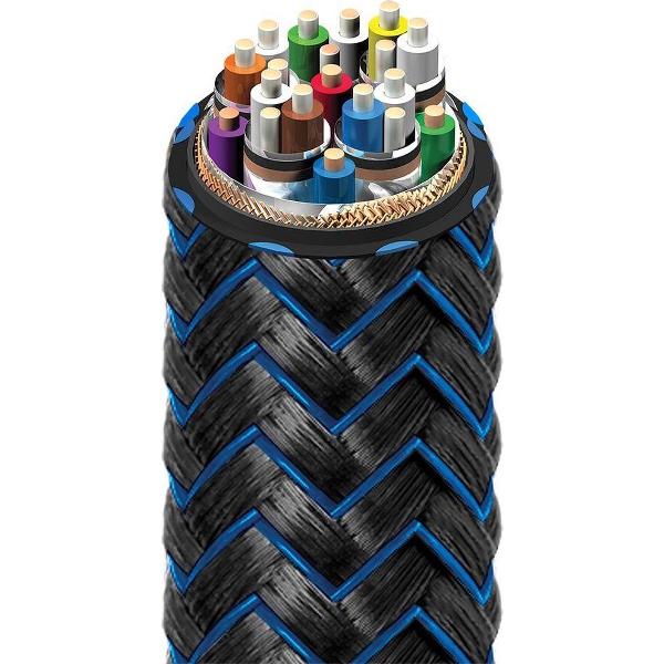 Audioquest Vodka HDMI 48G met eARC - Audioquest HDMI Kabel - 1,5m